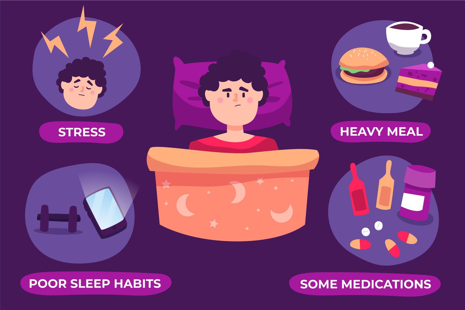 Are Gut and Mental Health Related